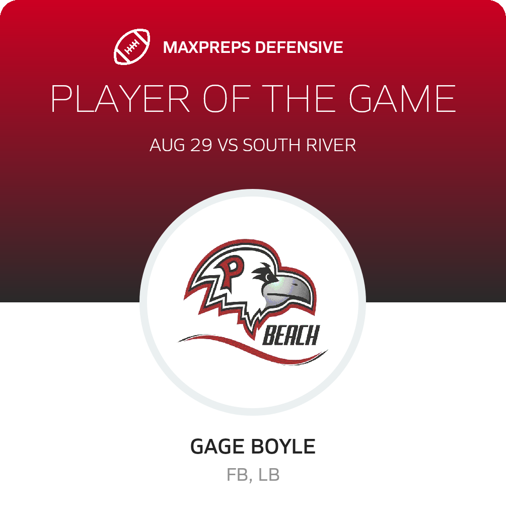 Players of the Game