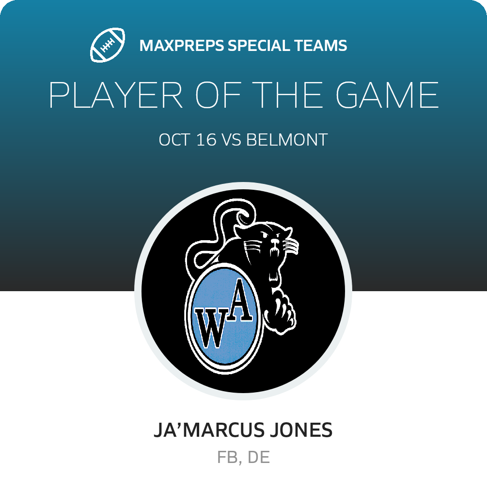 Players of the Game