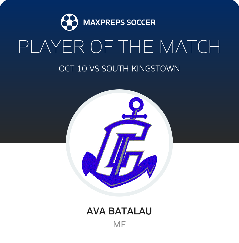 Player of the Match