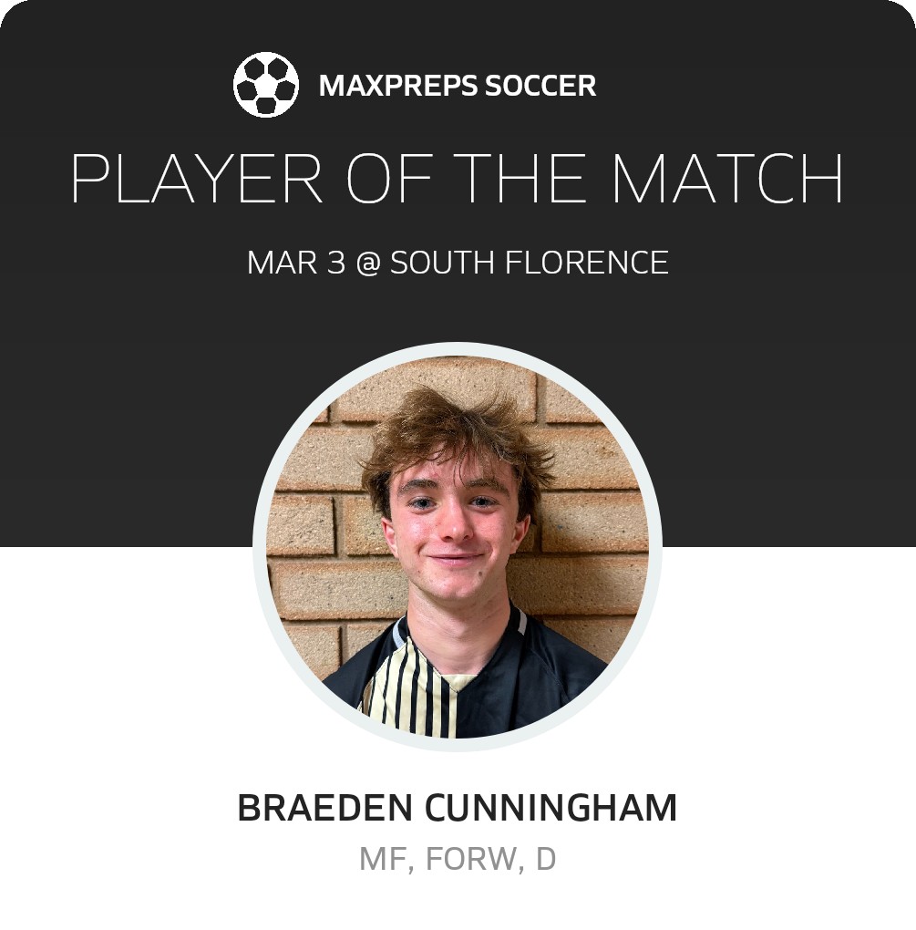 Player of the Match