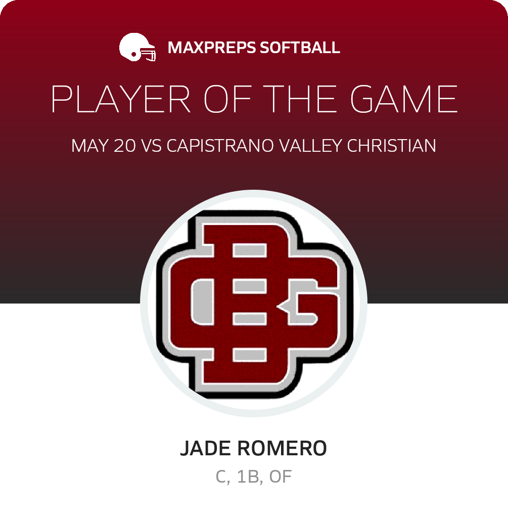 Player of the Game