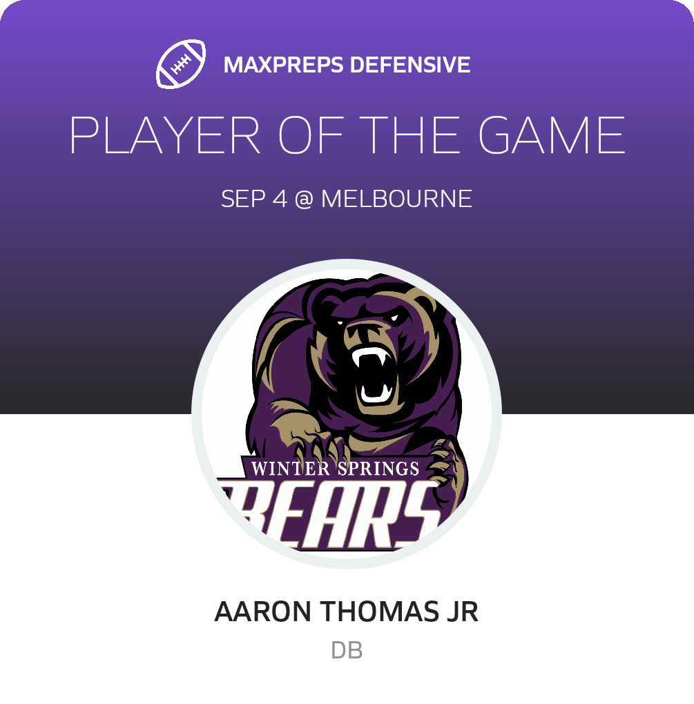 Players of the Game