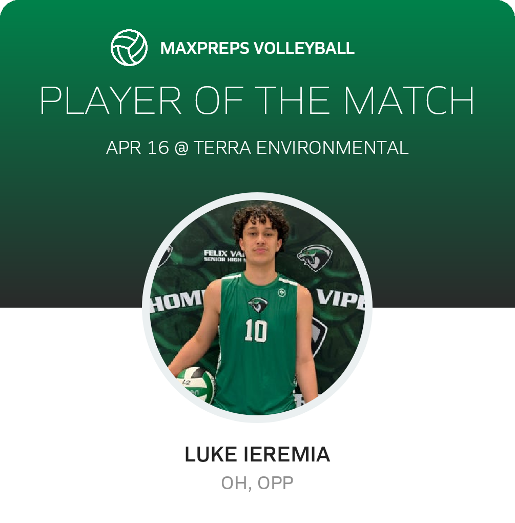 Player of the Match