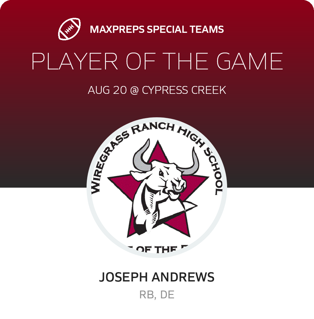 Players of the Game