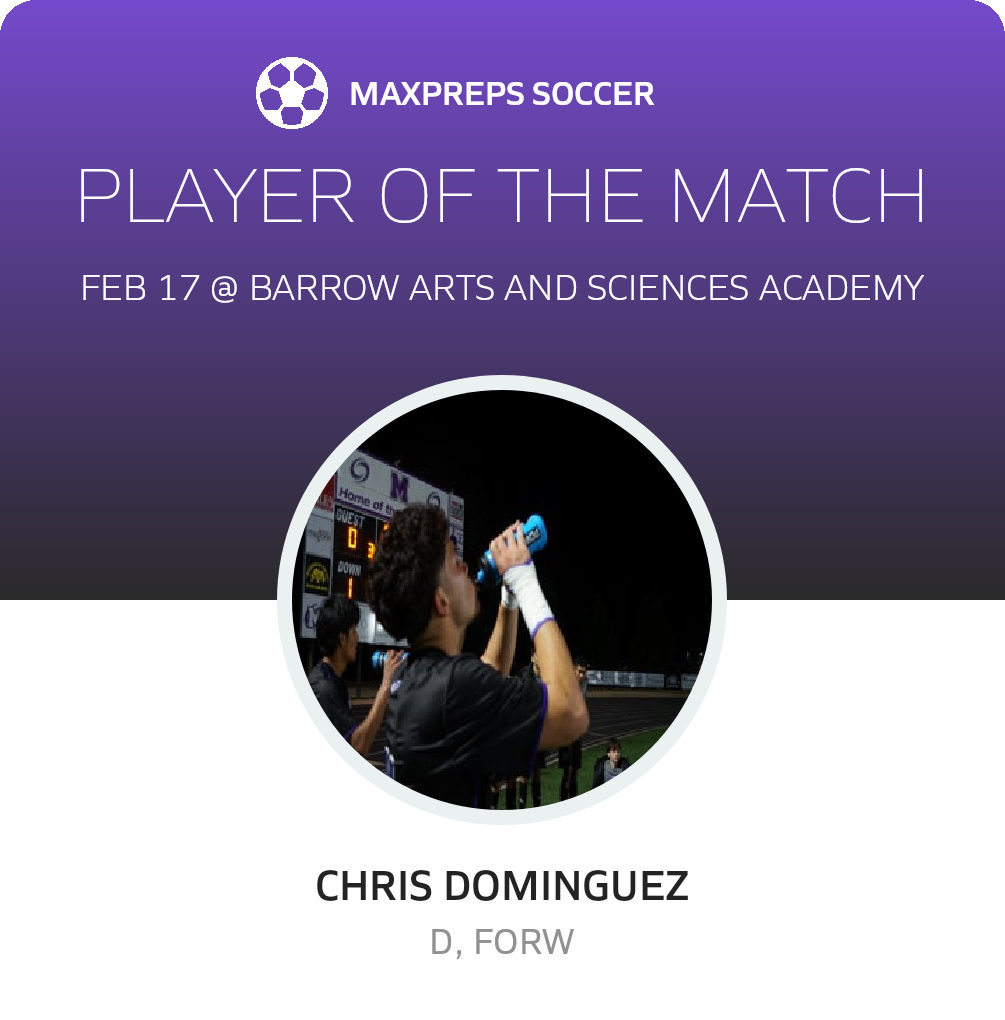 Player of the Match