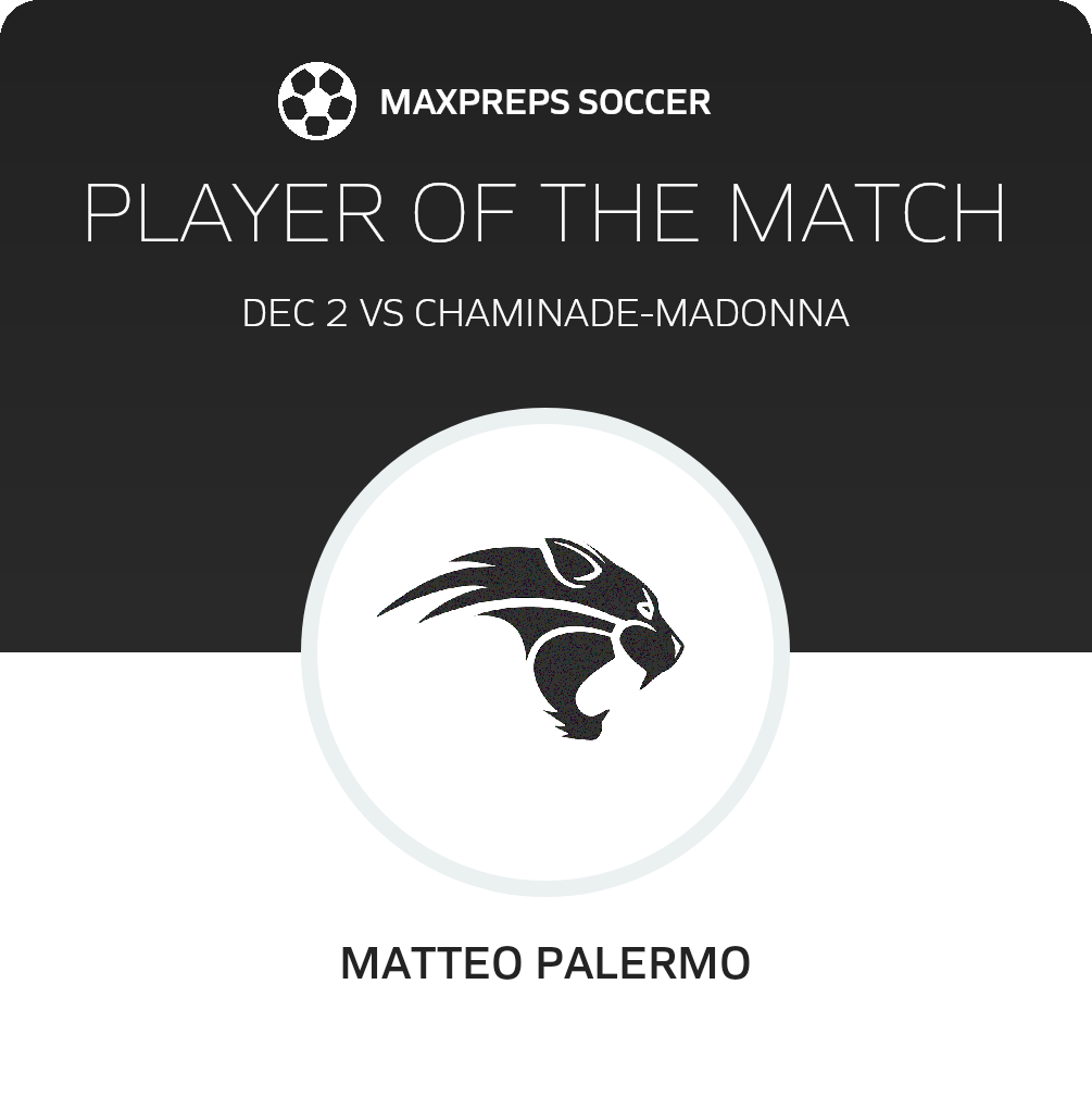 Player of the Match