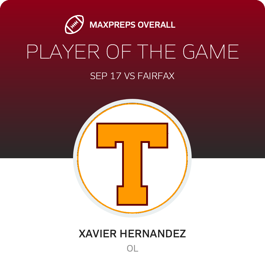 Players of the Game
