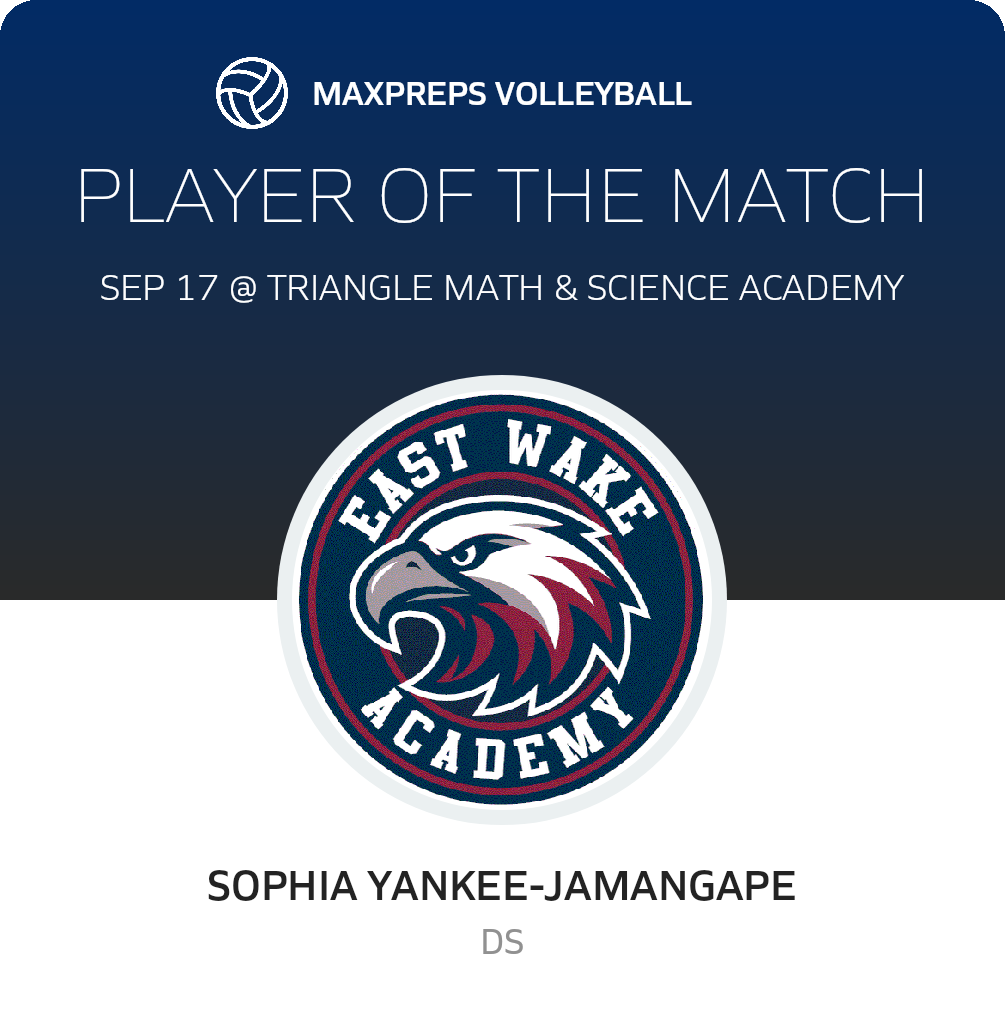 Player of the Match
