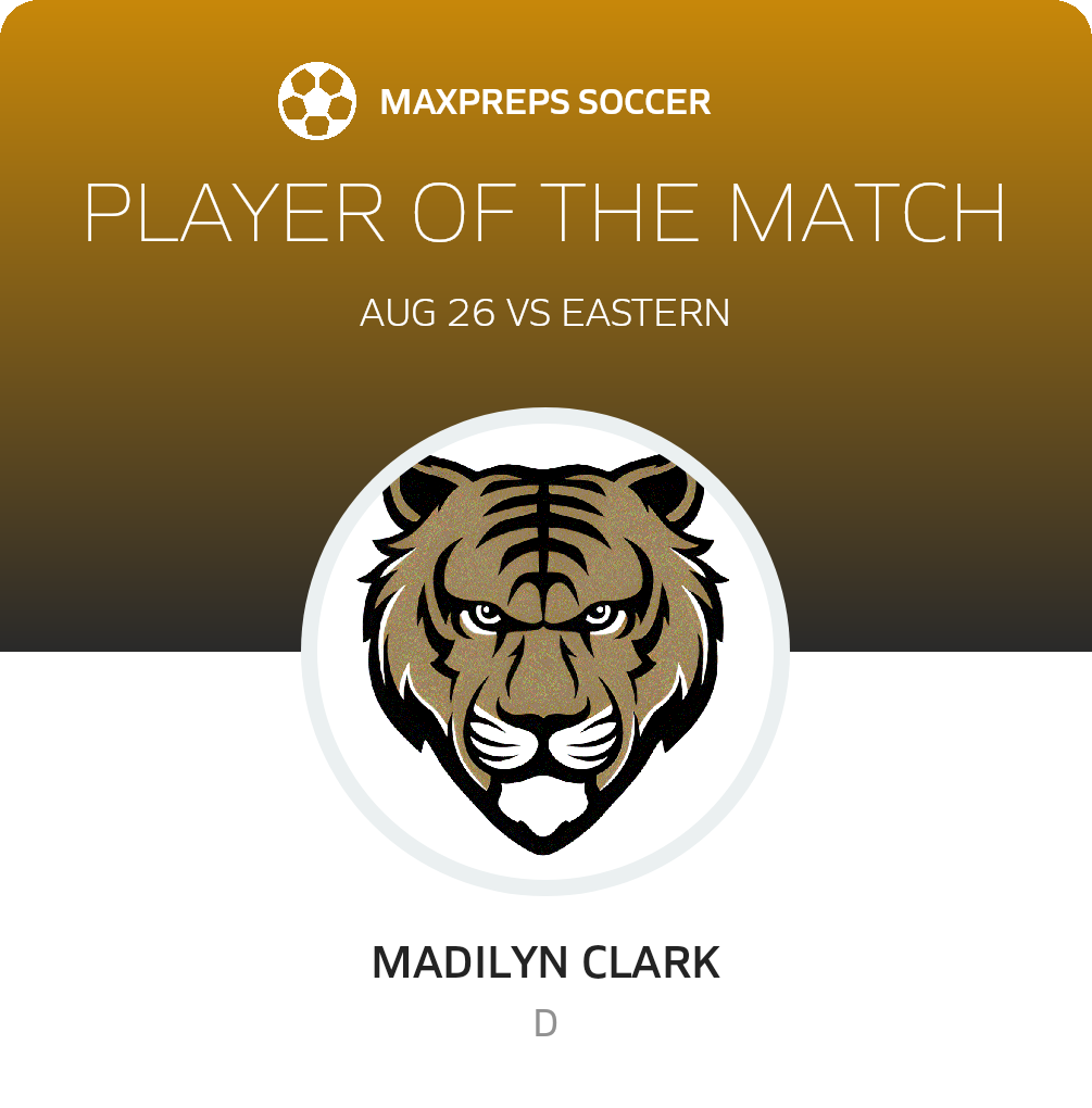Player of the Match