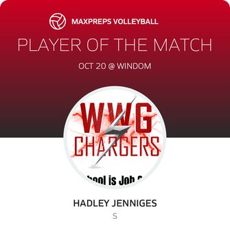 Player of the Match