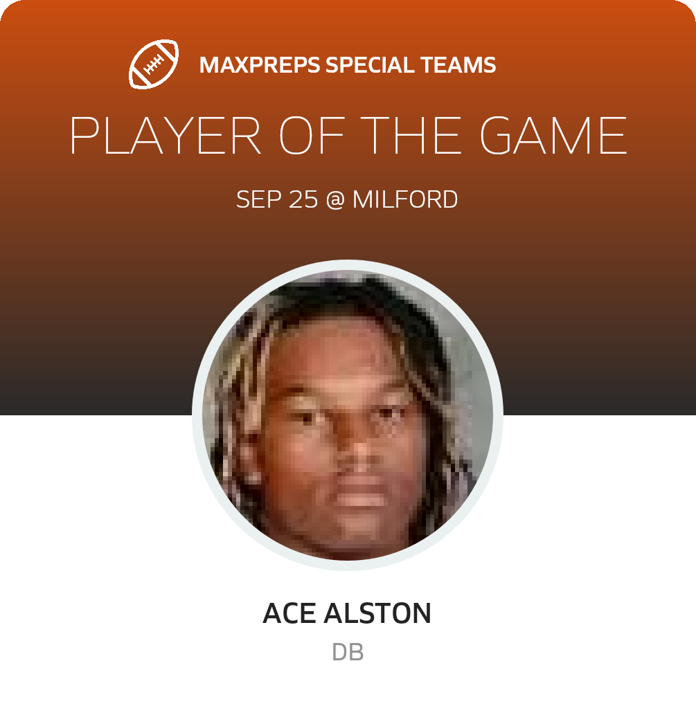 Players of the Game