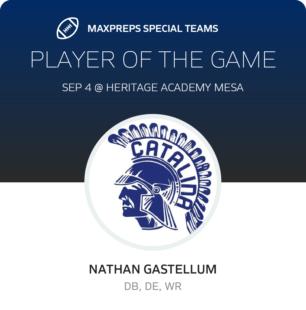 Players of the Game