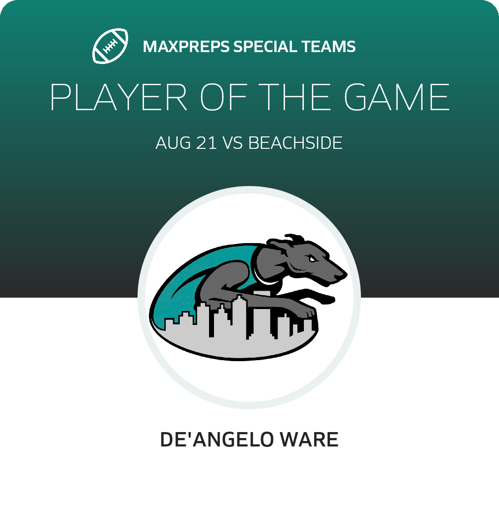 Players of the Game