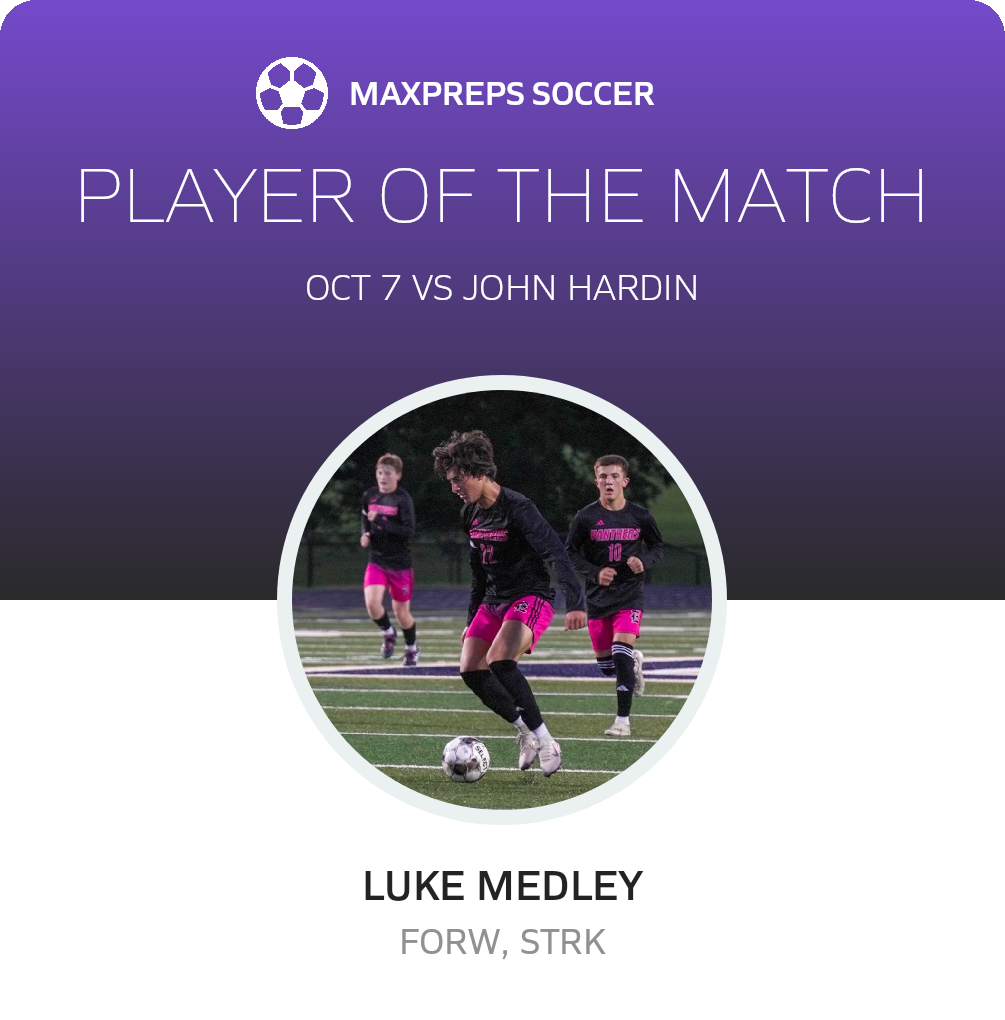 Player of the Match