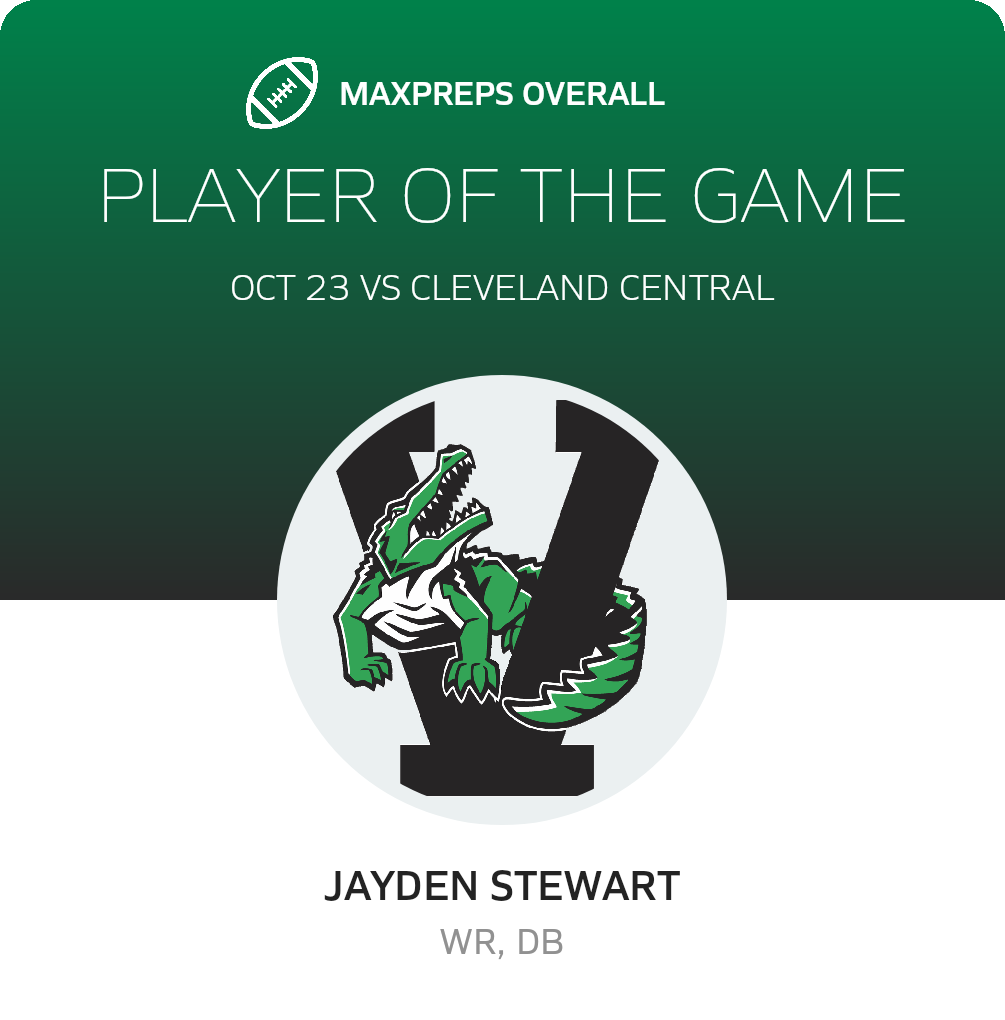 Players of the Game