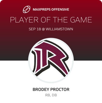 Players of the Game