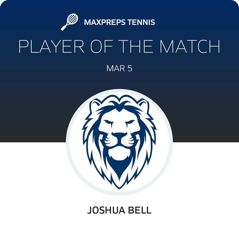 Player of the Match