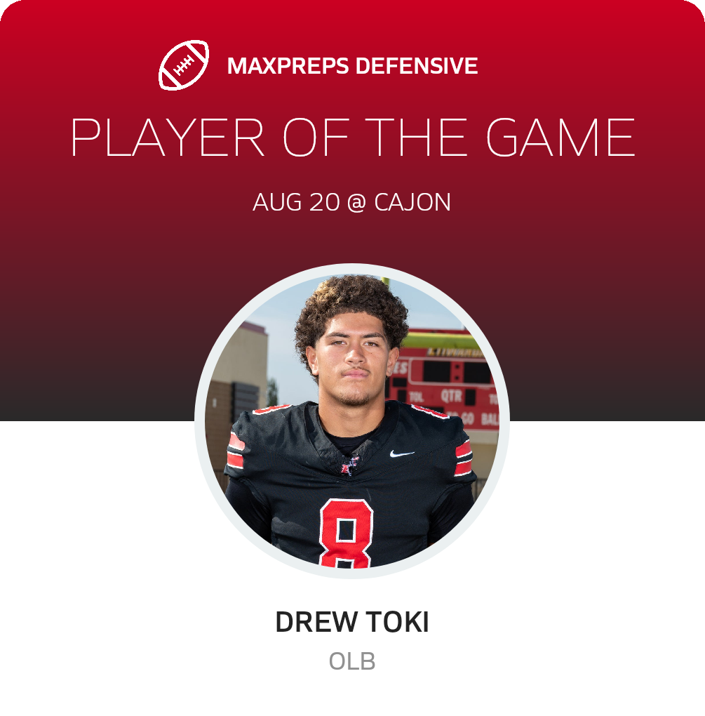 Players of the Game