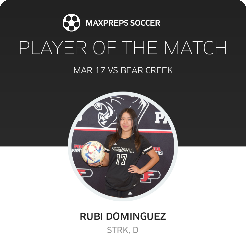 Player of the Match
