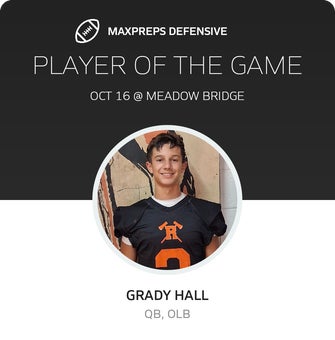 Players of the Game