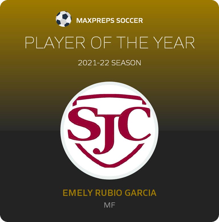 Player of the Year
