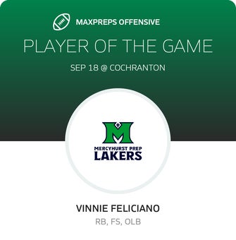 Players of the Game