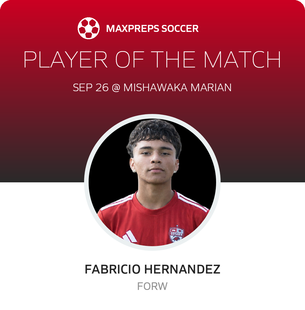 Player of the Match