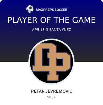 Player of the Game