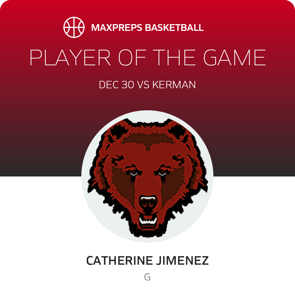 Player of the Game