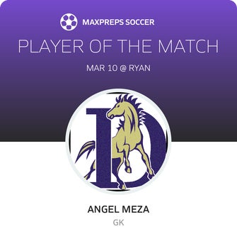 Player of the Match