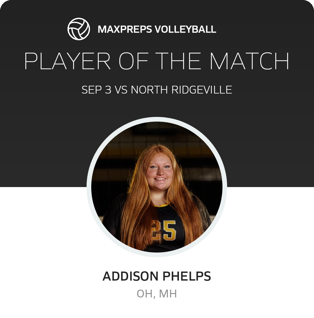Player of the Match
