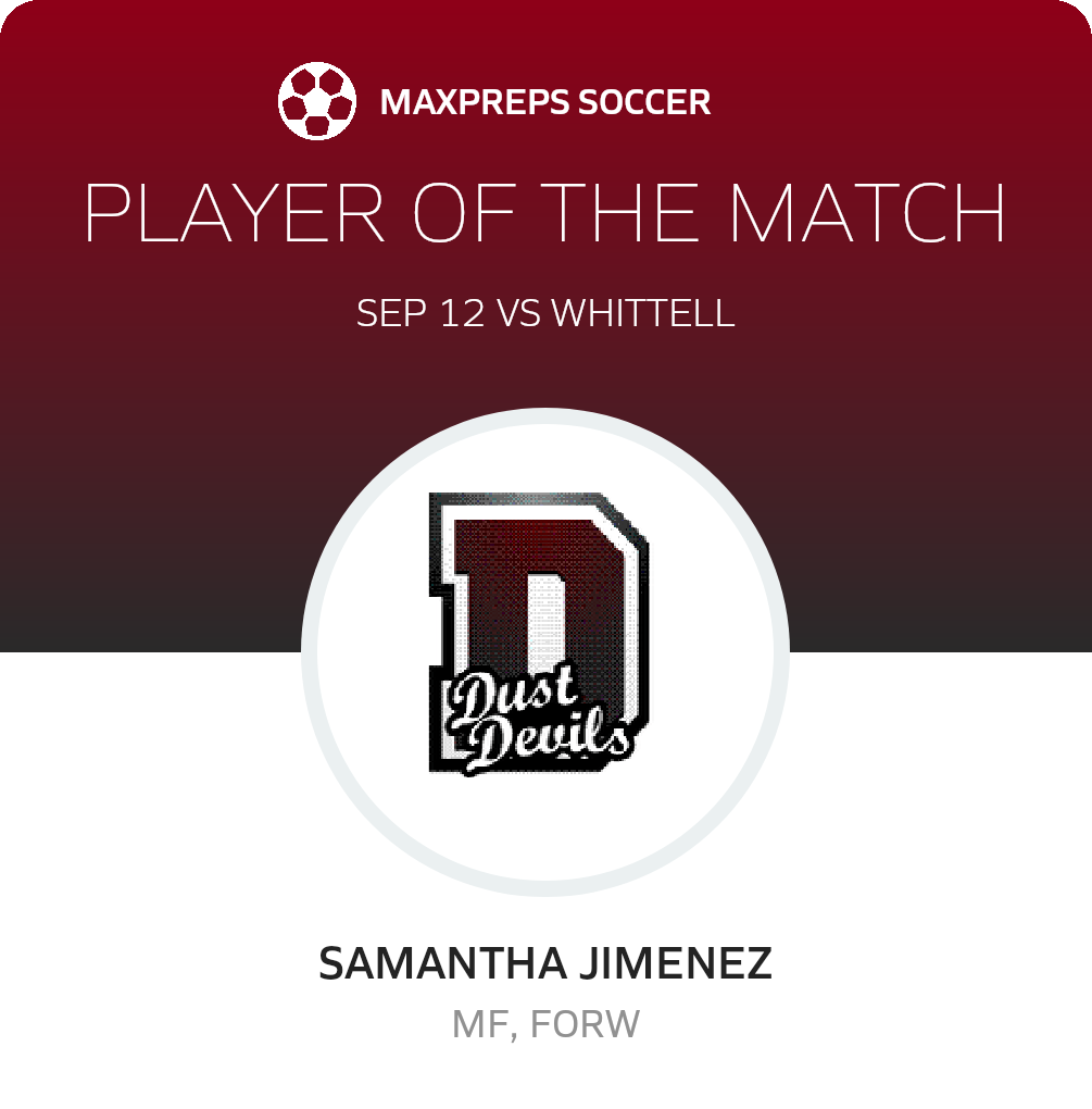 Player of the Match