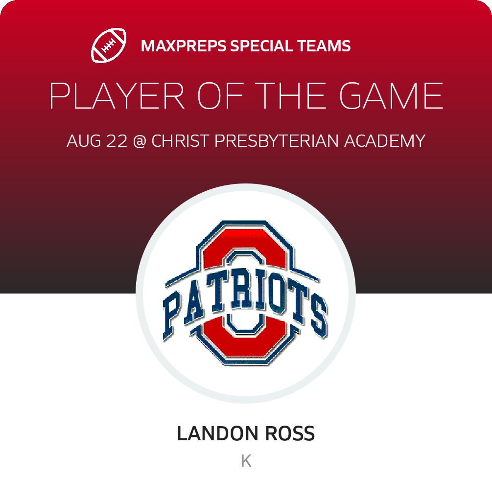 Players of the Game