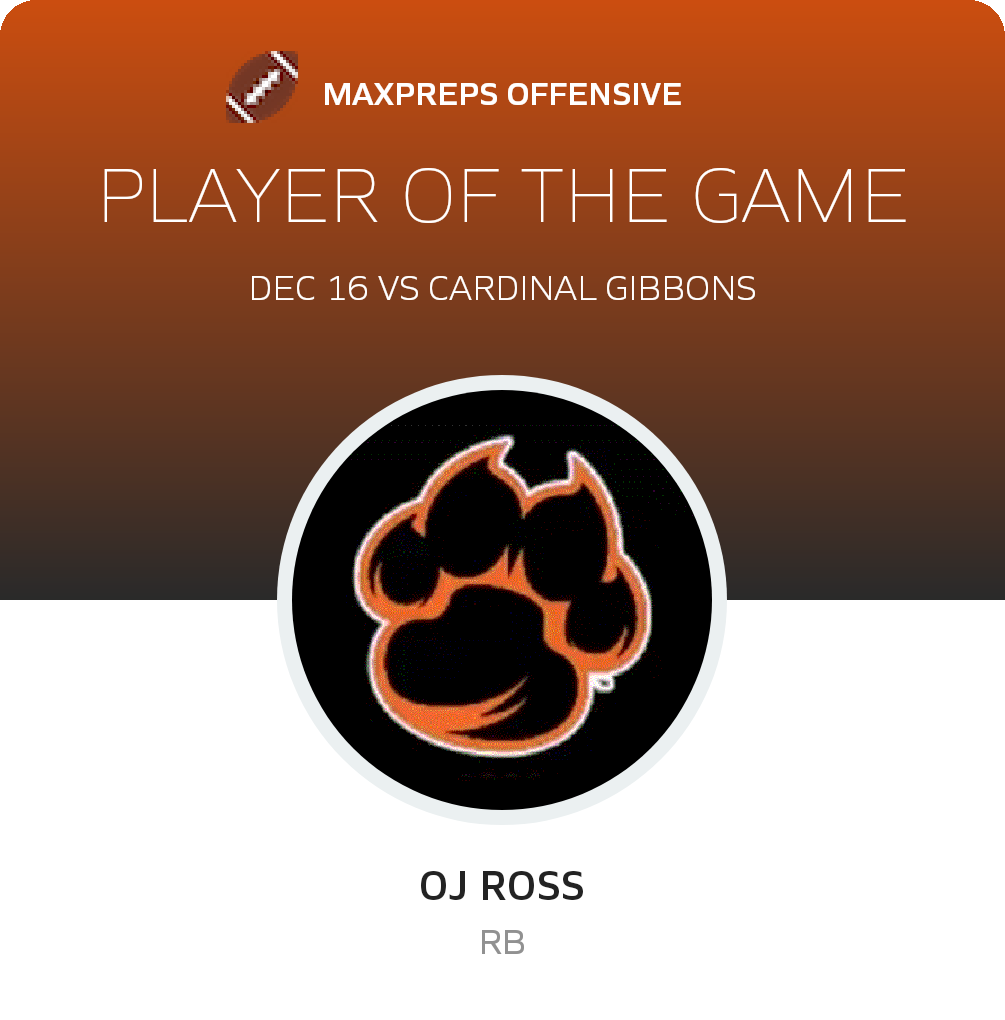 Player of the Game