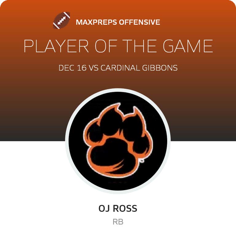 Player of the Game