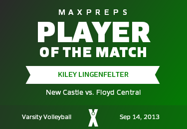 #15 Kiley Lingenfelter Player of the Game badge