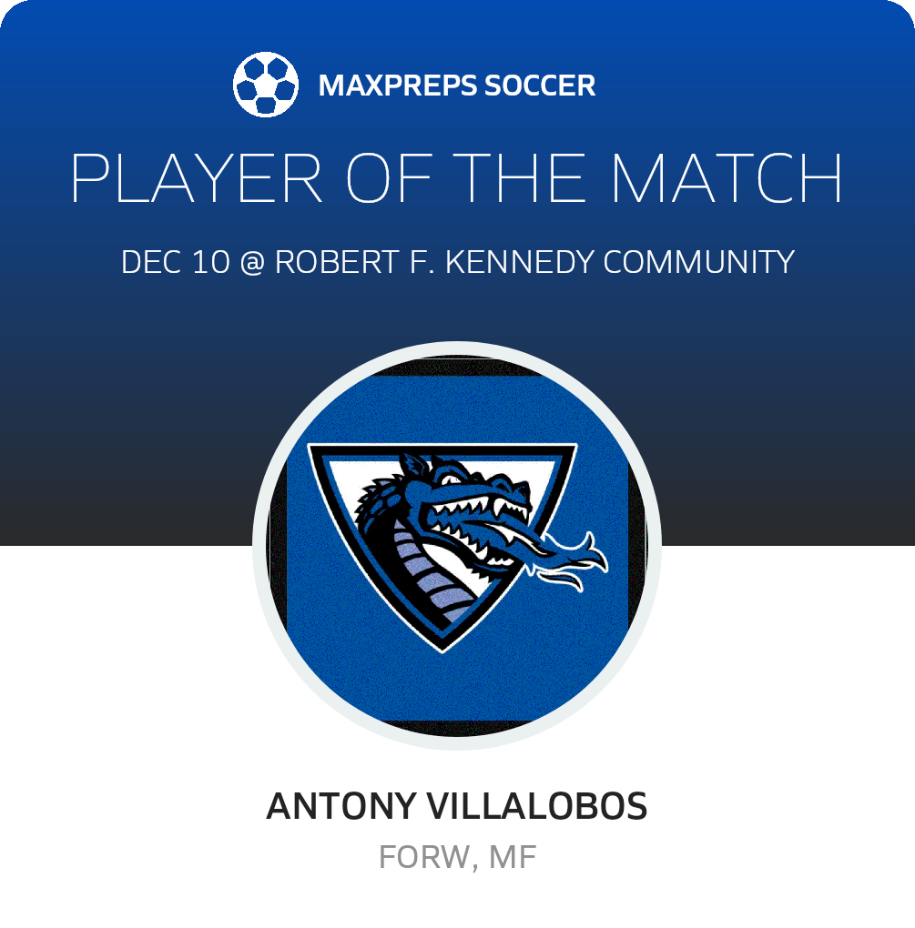 Player of the Match