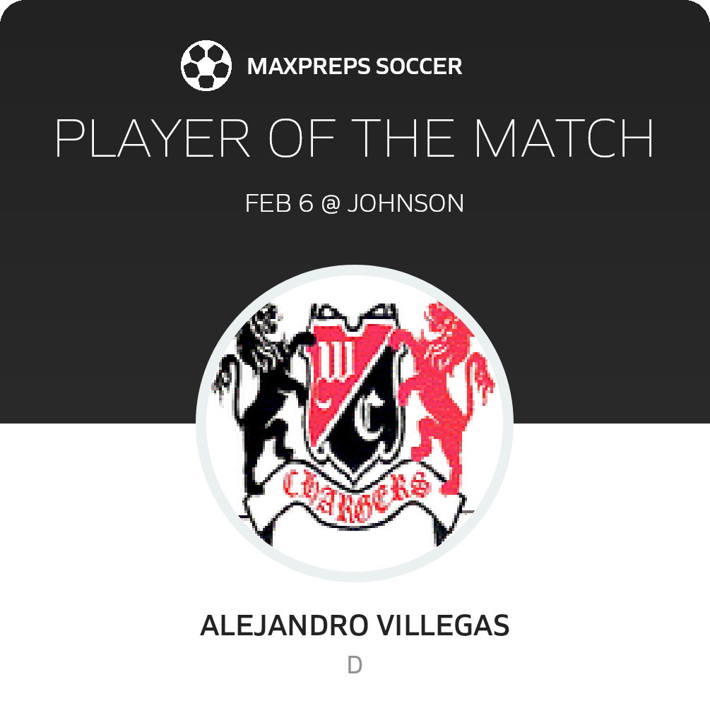 Player of the Match