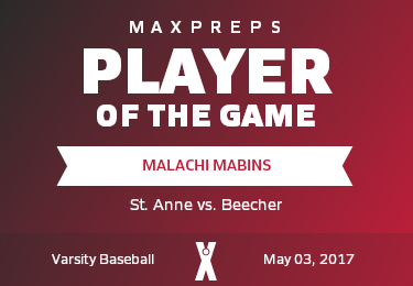 #4 Malachi Mabins Player of the Game badge