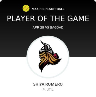 #8 Shiya Romero Player of the Game badge