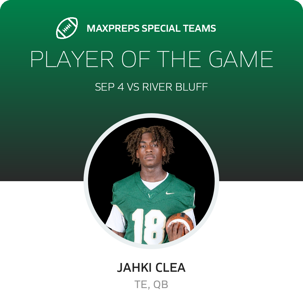 Players of the Game