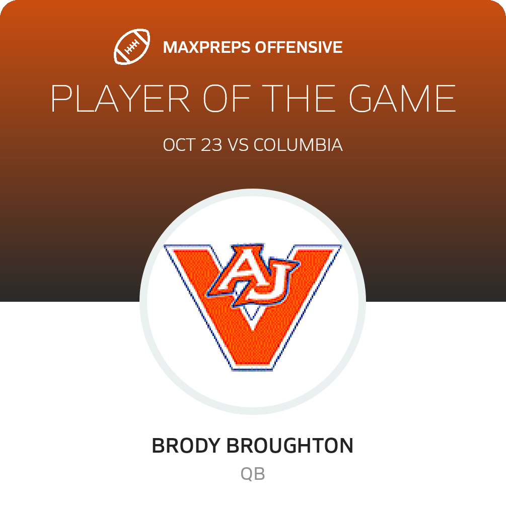 Players of the Game