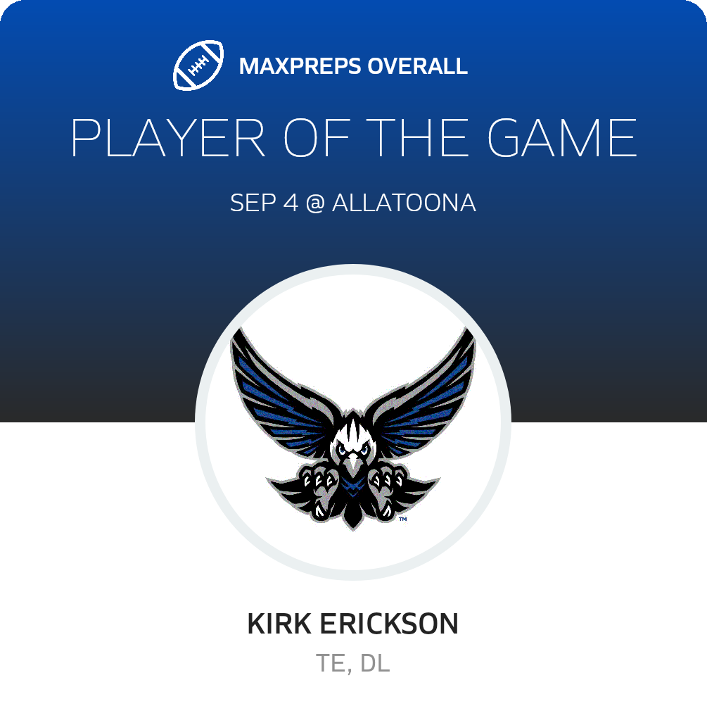 Players of the Game