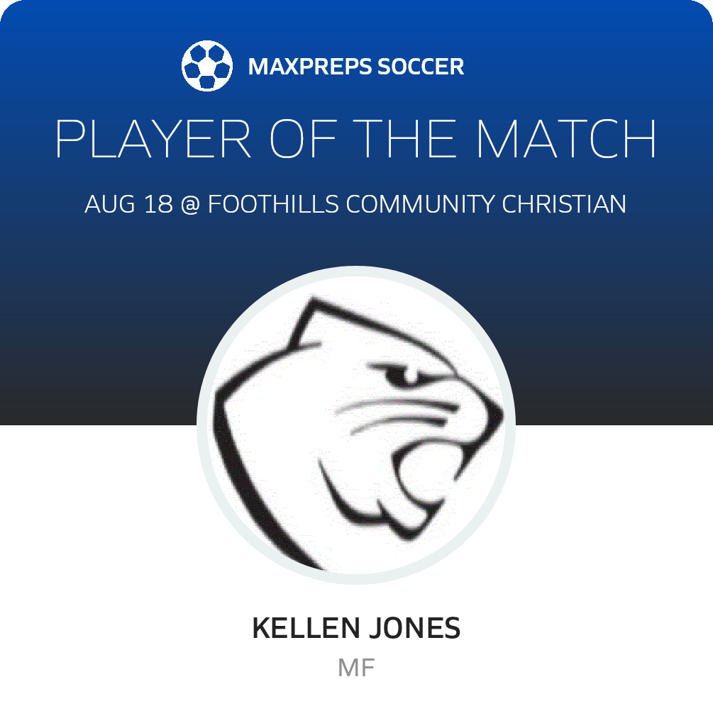 Player of the Match
