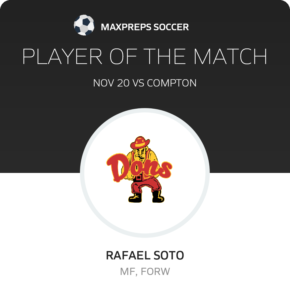 Rafael Soto Player of the Game badge