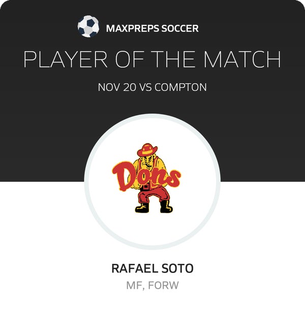 Rafael Soto Player of the Game badge