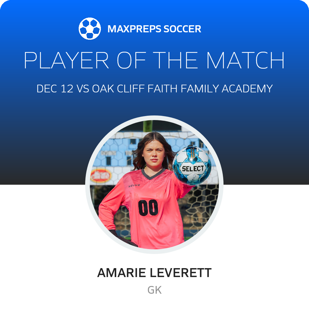 Player of the Match