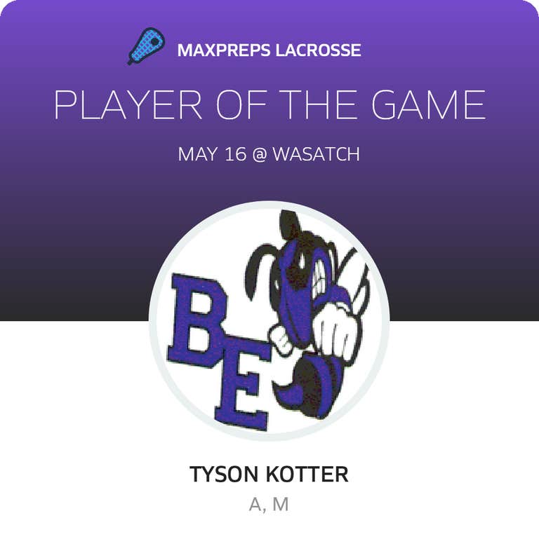Player of the Game