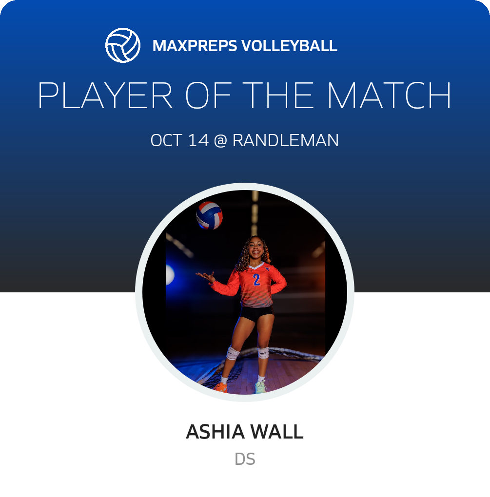 Player of the Match