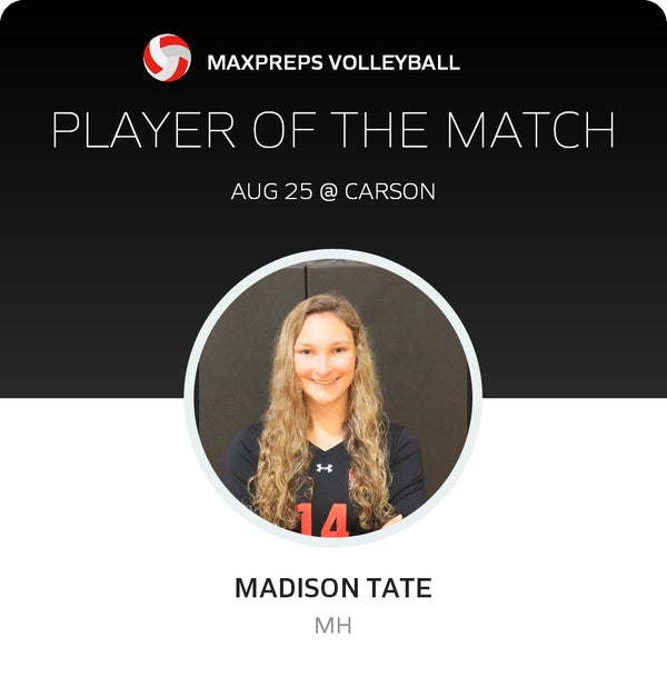 #14 Madison Tate Player of the Game badge